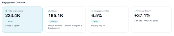 LinkedIn post by Mark Hadfield